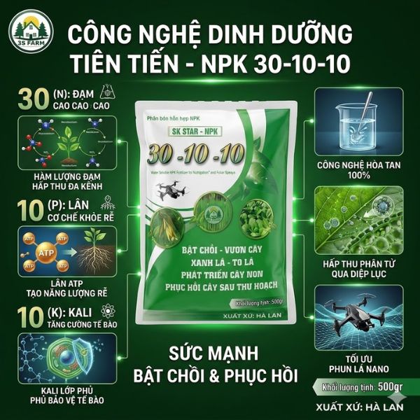 npk-30-10-10